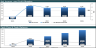 All-Day Restaurant Financial Model Template