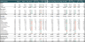 All-Day Restaurant Financial Model Template