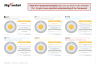 Sinek's 