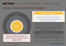 Sinek's 