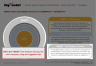 Sinek's 