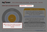 Sinek's 