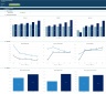 Initial Public Offering (IPO) Financial Projection Model