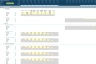 Real Estate Private Equity Fund Financial Projection Model with Distribution Waterfall.