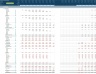 Real Estate Private Equity Fund Financial Projection Model with Distribution Waterfall.