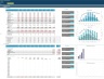 Real Estate Private Equity Fund Financial Projection Model with Distribution Waterfall.