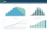Real Estate Private Equity Fund Financial Projection Model with Distribution Waterfall.