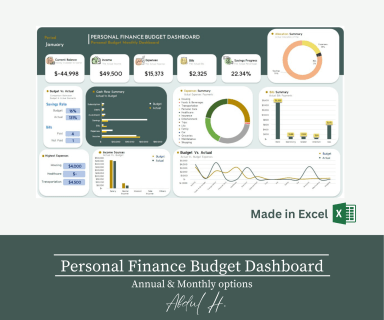 Personal Finance Actual vs Budgeting Tool Dashboard in Excel