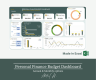 Personal Finance Actual vs Budgeting Tool Dashboard in Excel