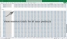 Medical Equipment Manufacturer Financial Model