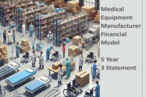 Medical Equipment Manufacturer Financial Model