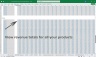 3D Printing Manufacturer (Additive Mfg) Financial Model