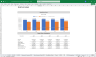 3D Printing Manufacturer (Additive Mfg) Financial Model