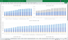 Data Analytics Services Financial Model 6 Tier Subscription