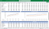 Data Analytics Services Financial Model 6 Tier Subscription