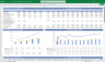 Data Analytics Service Financial Model