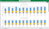 Data Analytics Service Financial Model
