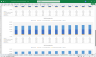 Data Analytics Service Financial Model