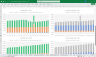 Data Analytics Service Financial Model