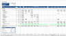 Warehouse Development Financial Model