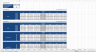Warehouse Development Financial Model