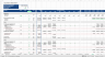 Warehouse Development Financial Model