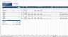 Warehouse Development Financial Model