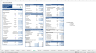 Warehouse Acquisition Financial Model