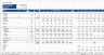 Warehouse Acquisition Financial Model