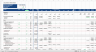 Warehouse Acquisition Financial Model