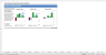 Warehouse Acquisition Financial Model
