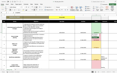 100-Day CFOChecklist – Only $14.99!