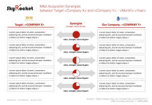 M&A Acquisition Synergies Slide Template