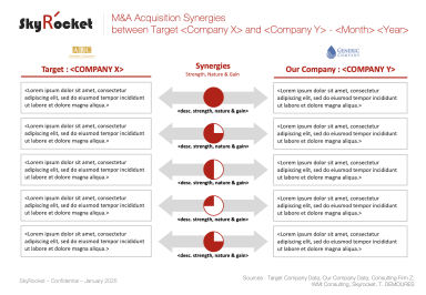 M&A Acquisition Synergies Slide Template