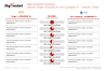 M&A Acquisition Synergies Slide Template