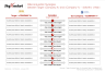 M&A Acquisition Synergies Slide Template
