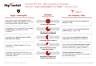 M&A Acquisition Synergies Slide Template