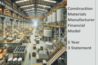 Construction Materials Manufacturer Financial Model