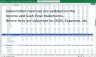 Construction Materials Manufacturer Financial Model