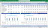 Construction Materials Manufacturer Financial Model