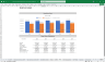 Construction Materials Manufacturer Financial Model