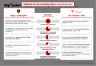 M&A Acquisition Synergies Slide Template