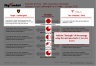 M&A Acquisition Synergies Slide Template