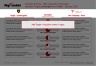 M&A Acquisition Synergies Slide Template