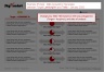 M&A Acquisition Synergies Slide Template