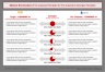 M&A Acquisition Synergies Slide Template