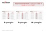 M&A Acquisition Synergies Slide Template