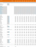 Supermarket Financial Model with 10 Years Projection (Excel)