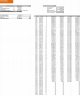 Supermarket Financial Model with 10 Years Projection (Excel)
