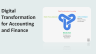 The Comprehensive Guide to the Evolution of Technology in Accounting - Page 2